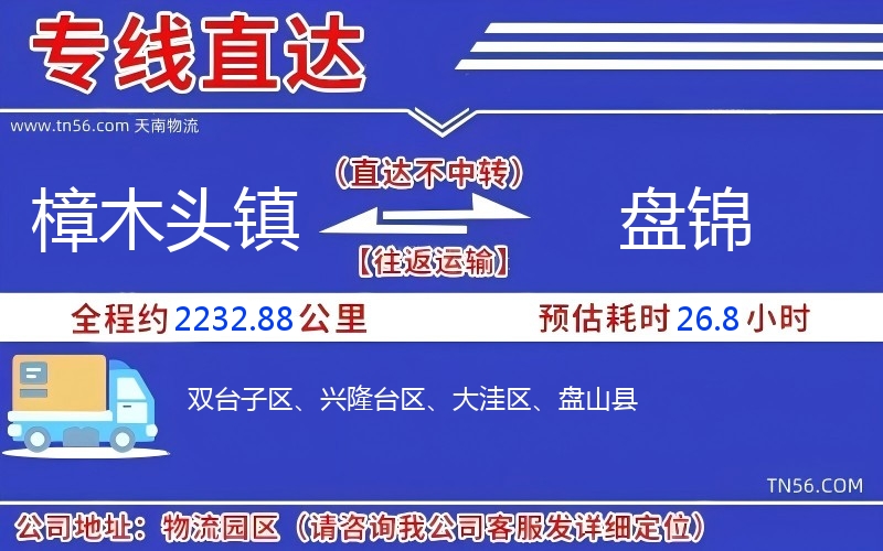 樟木頭鎮到盤錦物流公司