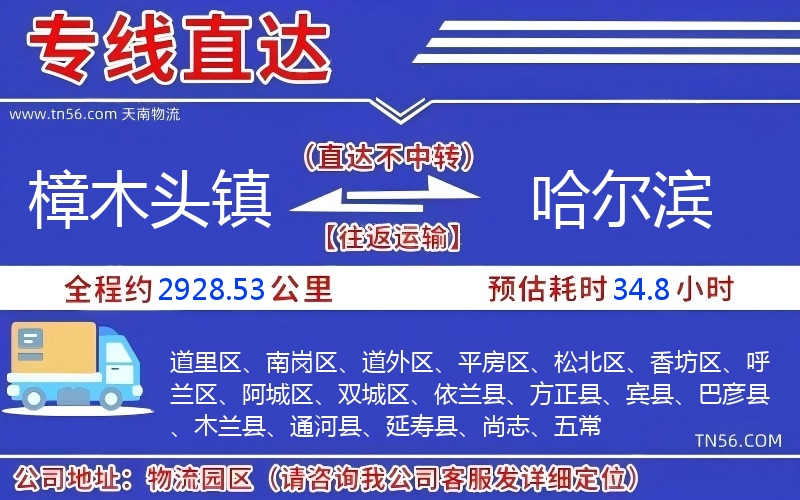 樟木頭鎮到哈爾濱物流公司 樟木頭鎮到哈爾濱物流公司